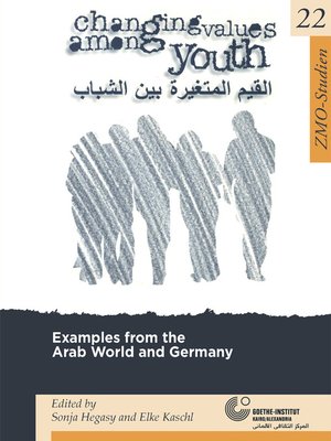 cover image of Changing Values Among Youth